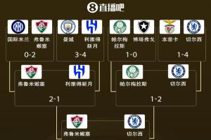 nba盘口-上半区小组第2对决！国米曼城等4队小组头名出线，8强即全军覆没